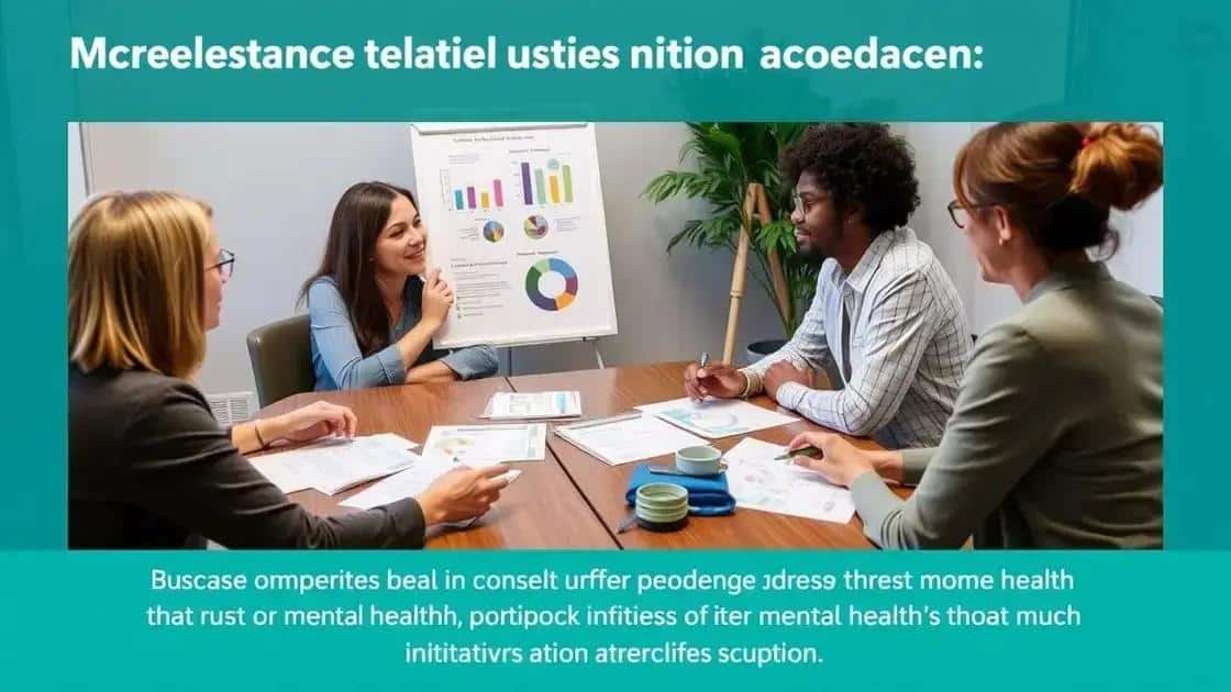 Measuring the impact of mental health initiatives on teams