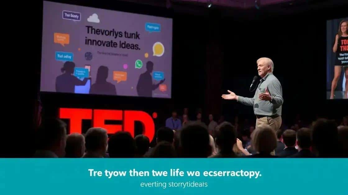 lessons learned from innovative TED presenters