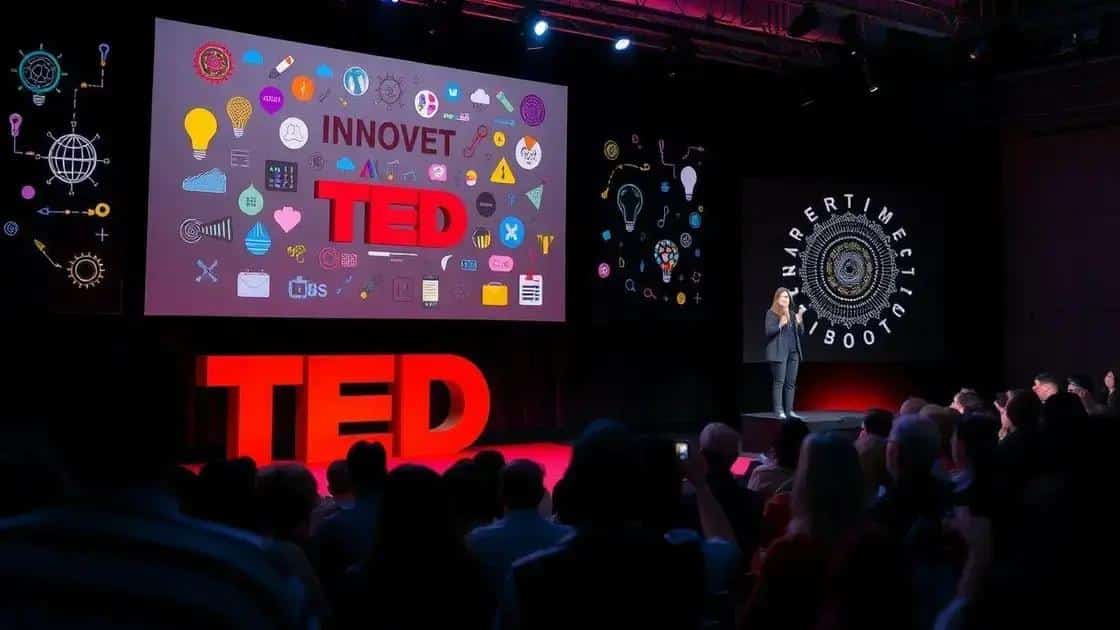 The impact of TED talks on contemporary thought leadership