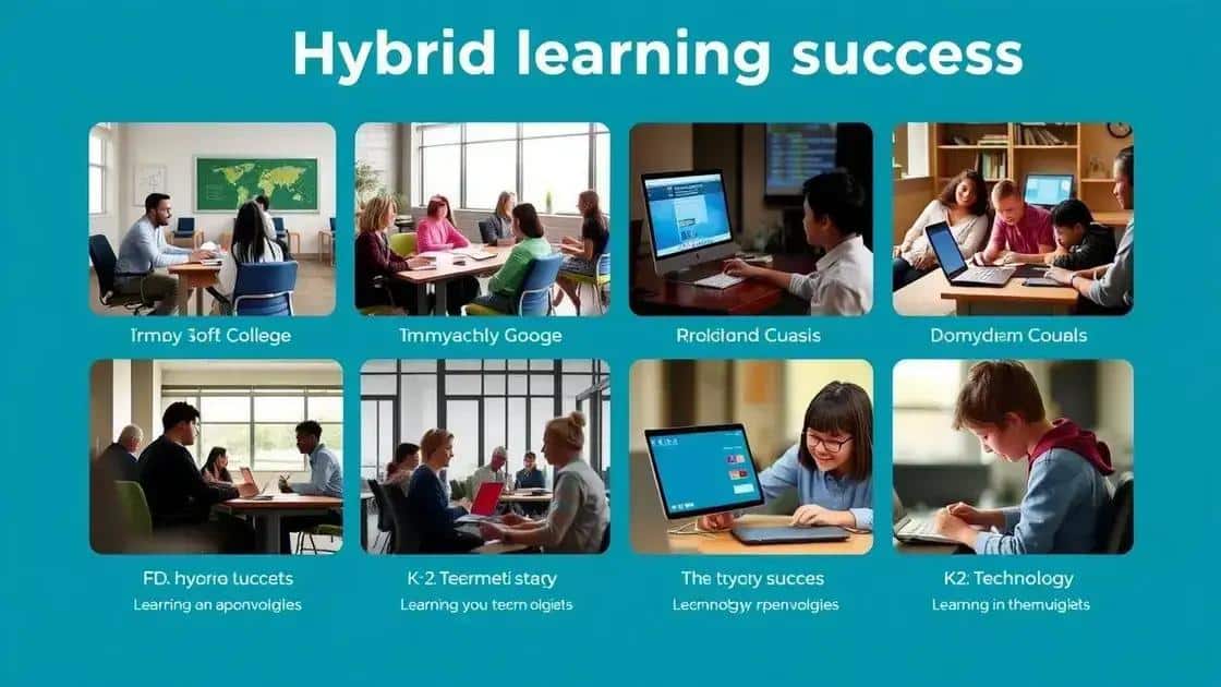 Real-world examples of hybrid learning success