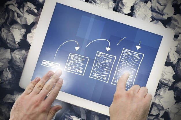A flowchart illustrating how FedNow integrates into different business processes, highlighting improvements in speed and efficiency at each step.