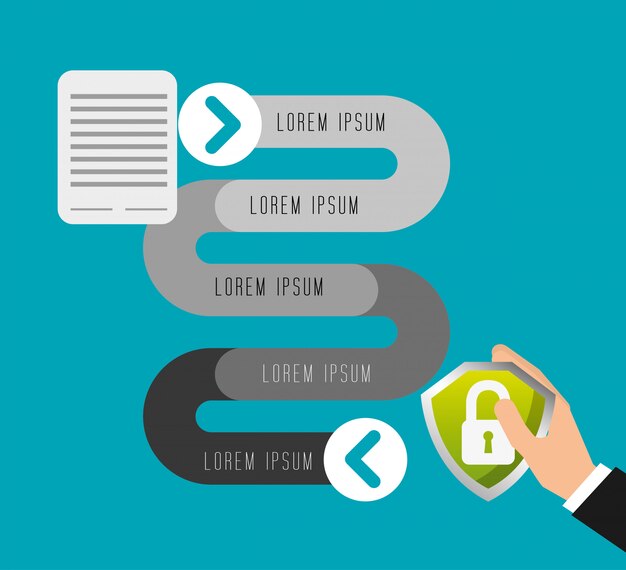 A flowchart outlining the steps for PCI DSS compliance, starting with determining your compliance level, completing a self-assessment questionnaire, remediating any identified vulnerabilities, and submitting your attestation of compliance.