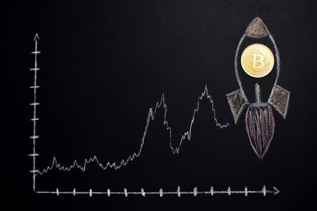 A graph showcasing the increasing trend of cryptocurrency awareness among US consumers over the past 5 years (2020-2024). The graph should display a clear upward trajectory, highlighting the growing familiarity and interest in digital currencies.