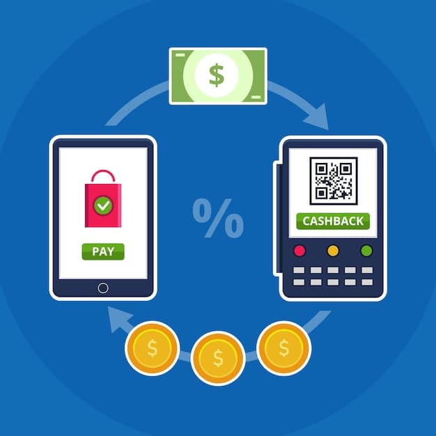 A graph showing a comparison of transaction fees for traditional credit card payments versus QR code payments, highlighting the cost savings for merchants using QR codes.