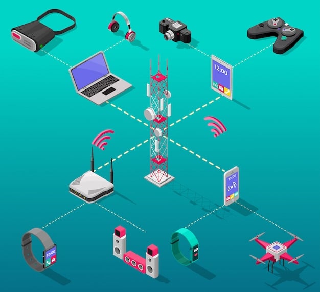 An illustration of a network with various devices (computers, smartphones, tablets) being scanned for vulnerabilities by a magnifying glass. The magnifying glass highlights potential security weaknesses.