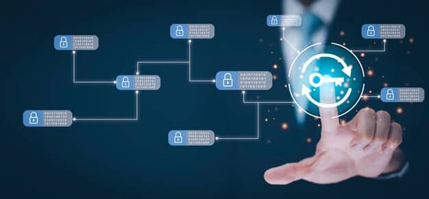 A flowchart illustrating the KYC (Know Your Customer) process, from initial identity verification to ongoing transaction monitoring and risk assessment.