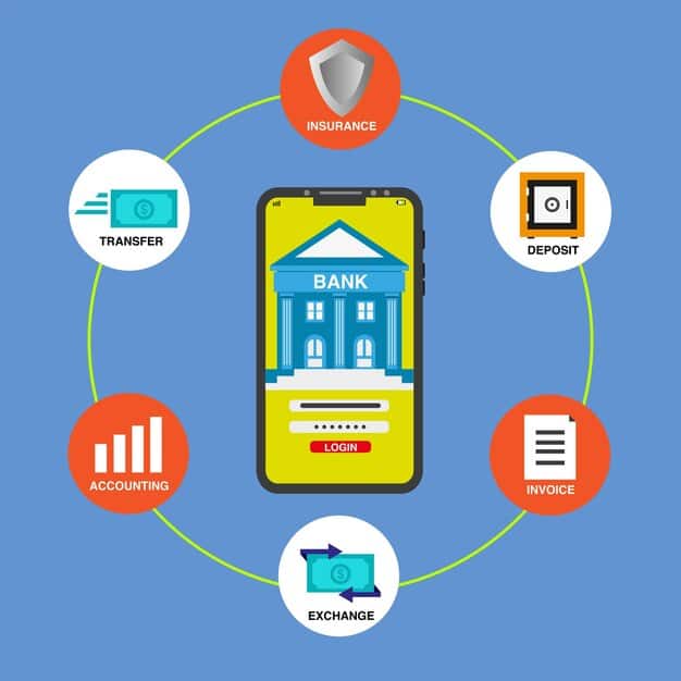 An infographic showcasing various Open Banking API use cases, including personal finance management, automated lending, and seamless payment processing, highlighting the data flow and benefits in each scenario.