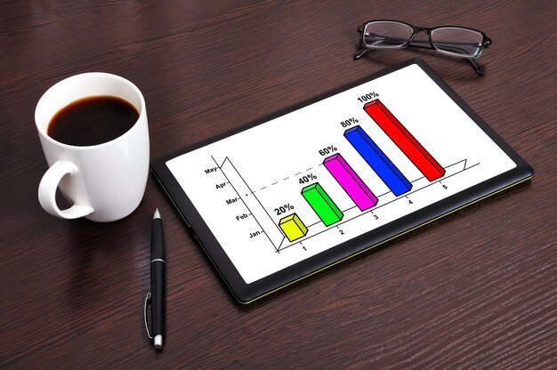 A bar graph illustrating key financial metrics such as customer acquisition cost, monthly recurring revenue, and customer lifetime value, highlighting the importance of data-driven valuation in fintech.