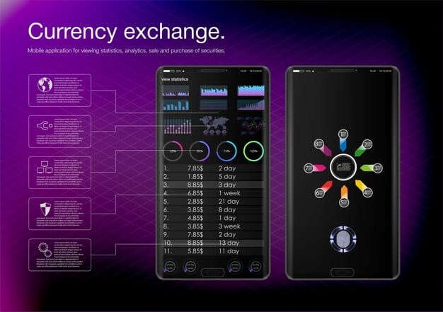 A mobile banking app interface showcasing personalized financial advice generated by an AI algorithm, including budgeting tips, savings recommendations, and investment opportunities tailored to the user's financial goals.