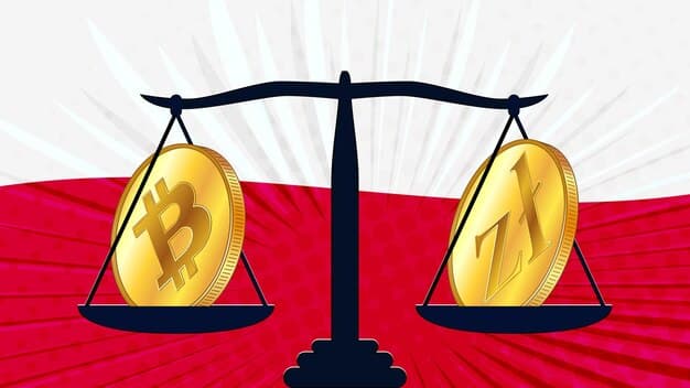 A conceptual image depicting legal scales balanced with cryptocurrency tokens on each side, symbolizing the ongoing efforts and challenges associated with regulating digital currencies in the US fintech sector.