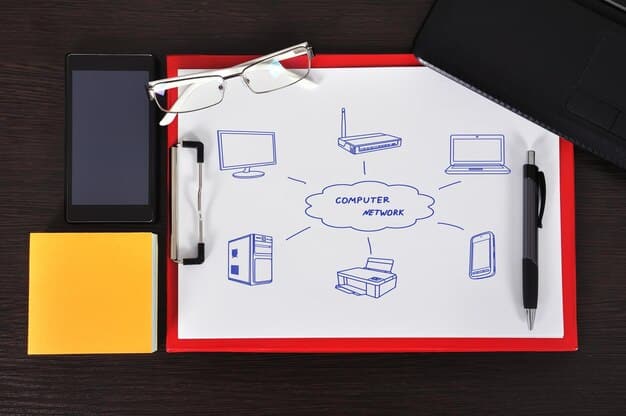 A visual representation of workflow showing clear task assignments and responsibilities, with icons representing various roles such as developer, designer, and project manager.