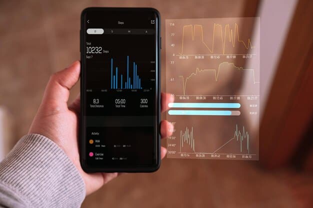 A close-up of a smartphone screen showing a personalized financial dashboard powered by AI, displaying customized budget recommendations and investment options. The interface is clean, modern, and user-friendly.
