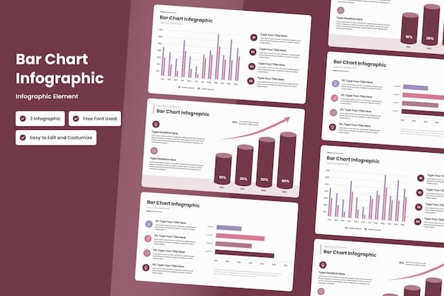 A mockup of a pitch deck presentation slide, highlighting key metrics like market size, projected growth, and user acquisition costs, with a clean, modern design.
