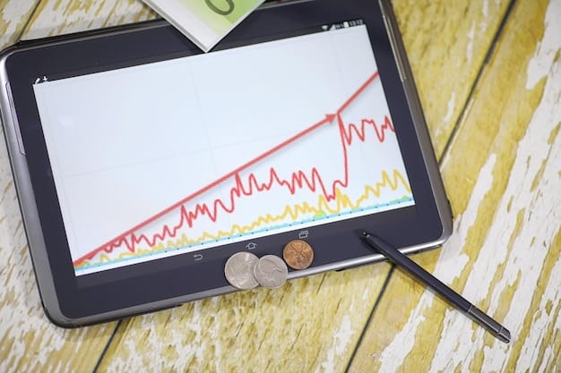 A graph showing a consistent upward trend in revenue, contrasted with a steady decline in Customer Acquisition Cost (CAC). Arrows and annotations highlight the key points of improvement in these metrics.