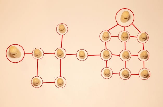 A diagram showing a network divided into multiple segments, each labeled with different departments (e.g., Finance, HR, Marketing). Firewalls are placed between each segment, and arrows indicate restricted access between the segments. A red arrow highlights a potential breach contained within one segment.