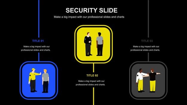 A flowchart illustrating the steps to identify and mitigate cybersecurity vulnerabilities, including assessment, patching, employee training, and regular monitoring.