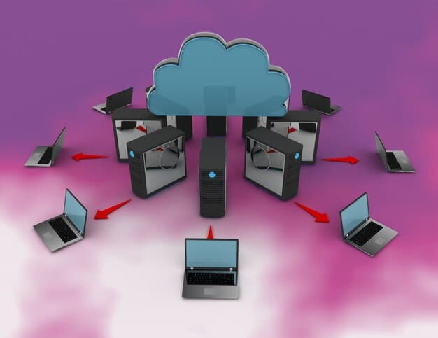 A visual representation of data being backed up to a cloud storage service, with multiple layers of security protocols protecting the data.