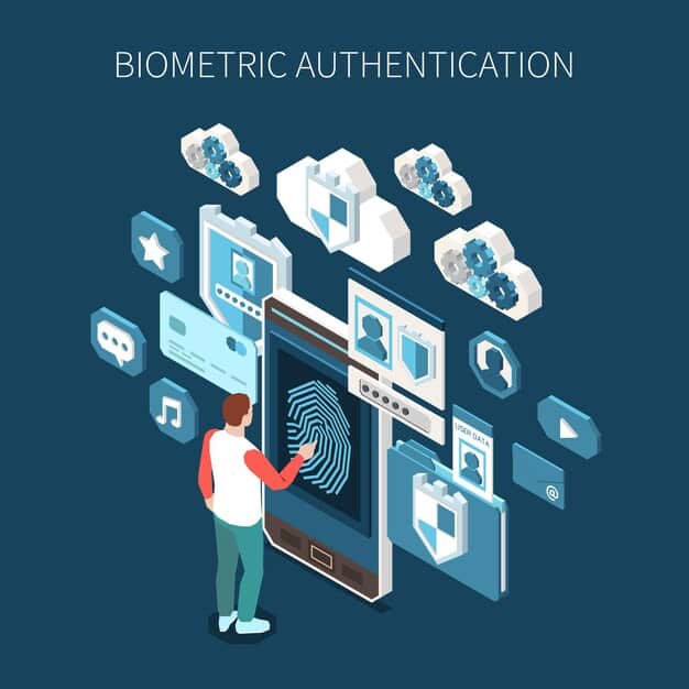 A diagram illustrating a multi-factor authentication process using biometric data, a one-time password, and a security token.