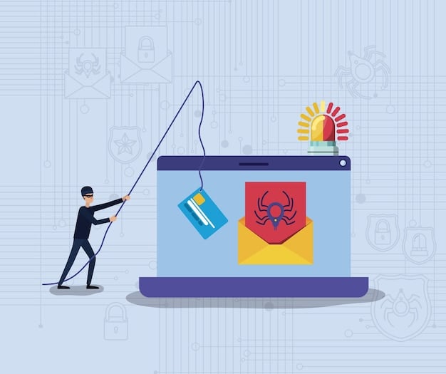 A visual representation of different phishing attack vectors: email phishing, SMS phishing (smishing), and fake website phishing. Each vector points towards a generic bank logo, emphasizing the broad targeting of these attacks.