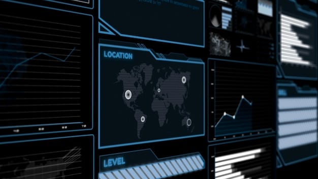 A cybersecurity dashboard displaying real-time threat detections, security alerts, and system health metrics. The dashboard highlights proactive monitoring and incident response capabilities.