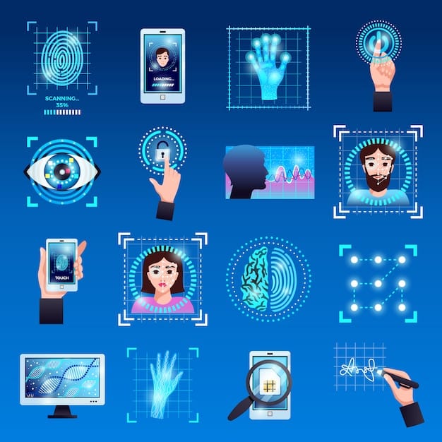 A graphic showing the various types of biometric authentication, including fingerprint scanning, facial recognition, iris scanning, and voice recognition. Each method is illustrated with icons and a brief description of its functionality and security level.