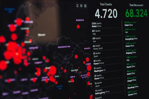A screen capture of a vulnerability management dashboard, showing a list of identified vulnerabilities, their severity levels, and the status of remediation efforts.