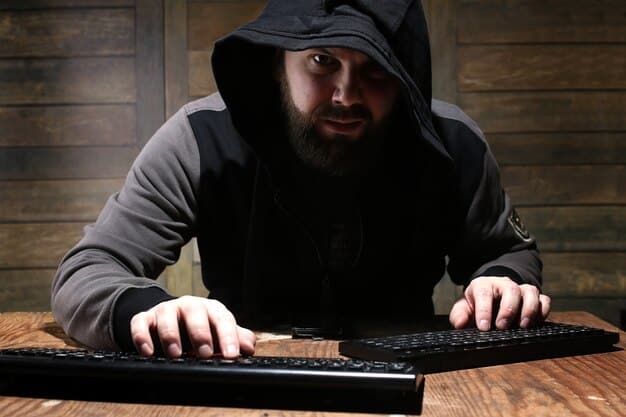 Penetration Testing: Simulate Attacks & Boost Security Posture