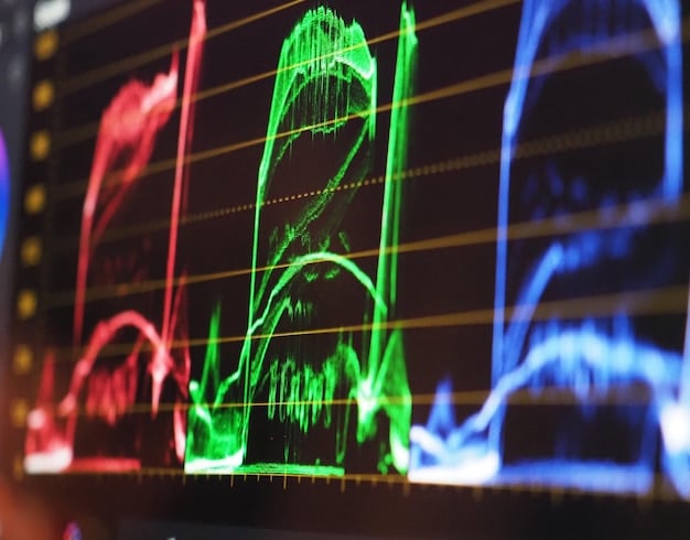 A stock market graph showing fluctuations over a 6-month period, highlighting the impact of market volatility on fintech IPO prospects.