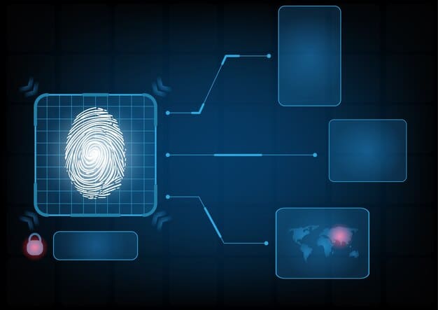 A graphic depicting a user authentication process with multiple layers of security, including biometric fingerprints, facial recognition, and password authentication. The image conveys robust security measures in a fintech environment.