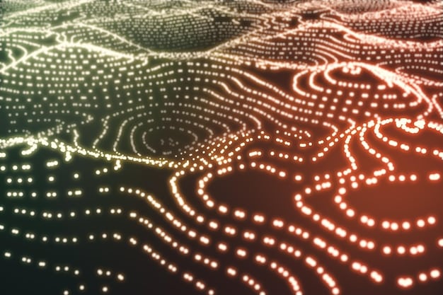 AI in US Fintech: Transforming Financial Services by 2025