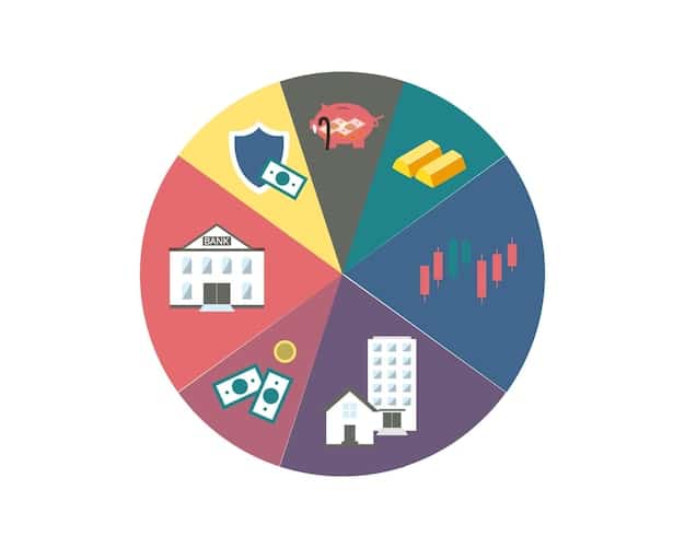 A clean, modern pie chart illustrating the breakdown of compensation packages in the US Fintech industry, highlighting salary, bonuses, stock options, and benefits as key components.