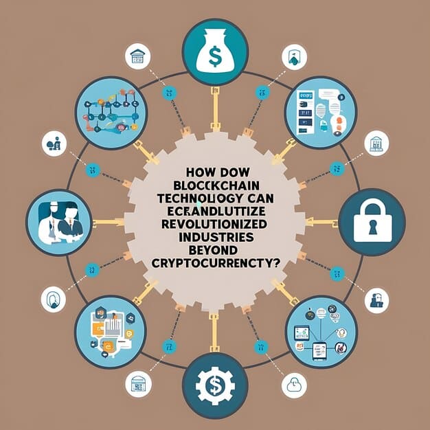 A flowchart illustrating the US regulatory framework for fintech and cryptocurrency, including key agencies and compliance checkpoints.
