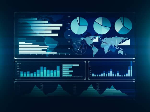 A dashboard displaying various data points and AI analysis used in credit scoring, showcasing how fintech companies assess risk using advanced algorithms. The image should include charts, graphs, and visualizations of data.