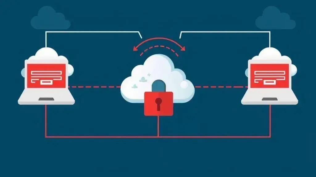 Network security solutions: safeguard your data today